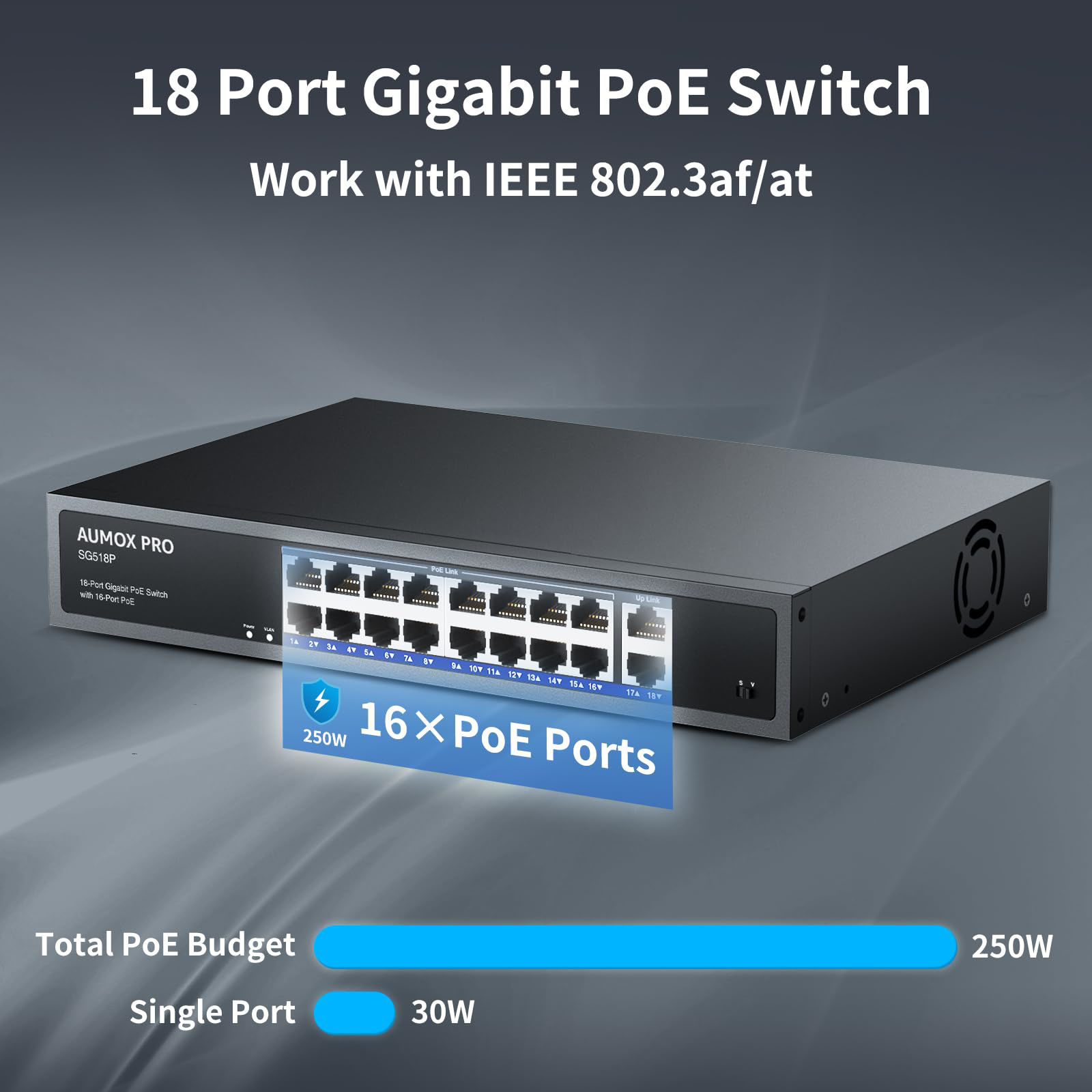 getuscart-16-port-gigabit-poe-switch-aumox-pro-sg518p-18-ethernet