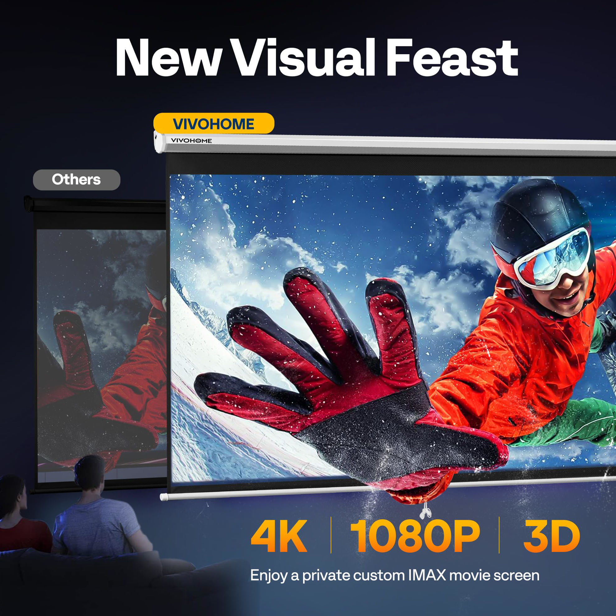 GetUSCart- VIVOHOME 80 Inch Manual Pull Down Projector Screen, 16:9 HD ...