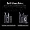 Picture of Accsoon Mini CineView Nano Video Transmission System, HDMI 5GHz Wireless Video Transmitter, Range of 500ft & 0.06s Latency up to 4 Devices Monitoring for RS2/RS3/RS3 Pro/Camera Stabilizer-App Support