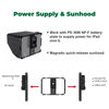 Picture of ACCSOON Power Cage Mini Compatible with ipad Mini 6