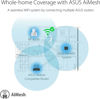 Picture of ASUS RP-AX58 AX3000 Dual Band WiFi 6 (802.11ax) Range Extender, AiMesh Extender for seamless mesh WiFi; works with any WiFi router