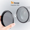 Picture of K&F Concept 72mm Magnetic Variable ND Lens Filter ND8-ND128 (3-7 Stops)+Magnetic Filter Basic Ring Kit, Adjustable Neutral Density Filter with 28 Multi-Layer Coatings Waterproof (Nano-X Series)