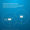 Picture of Lutron Caseta Smart Lighting Smart Hub Repeater, Expands The Range of Caseta Up to 60 Feet, Works w/ Alexa, Apple Homekit, Google Home, PD-REP-WH, White