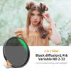 Picture of K&F Concept 58mm Black Diffusion 1/4 Effect & Variable ND2-ND32 ND Filter 2-in-1 for Camera Lens with 28 Multi-Layer Coatings (Nano-X Series)
