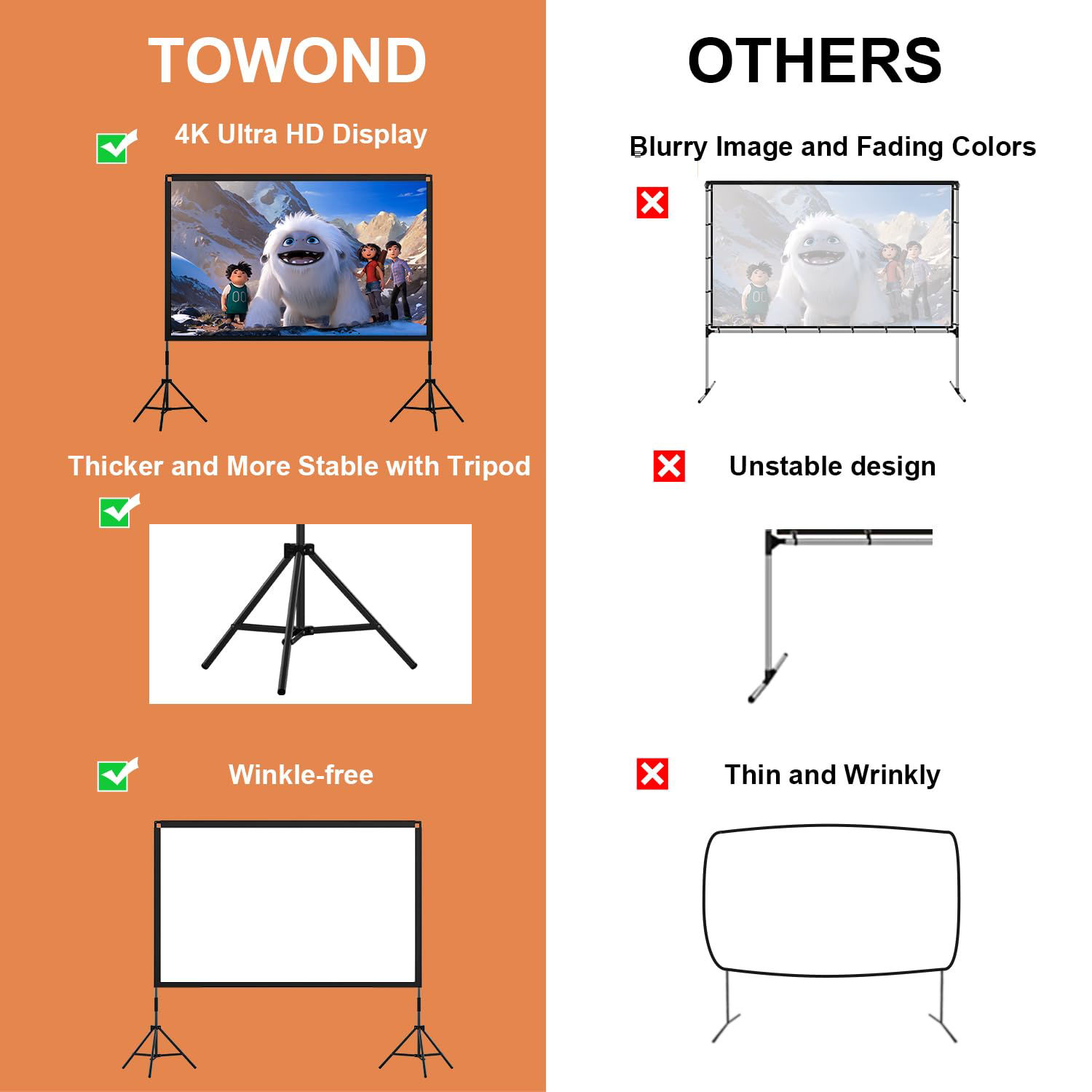 GetUSCart- Projector Screen and Stand, Towond 100 inch Portable Movie ...