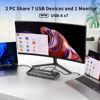 Picture of Type-C KVM Switch 8K@60Hz,Dual Monitor KVM Switches for 2PC Share 1 HDMI or 1 DP Out Single Monitor and Keyboard Mouse+AUX Audio Out with RJ45 Port for 2PC