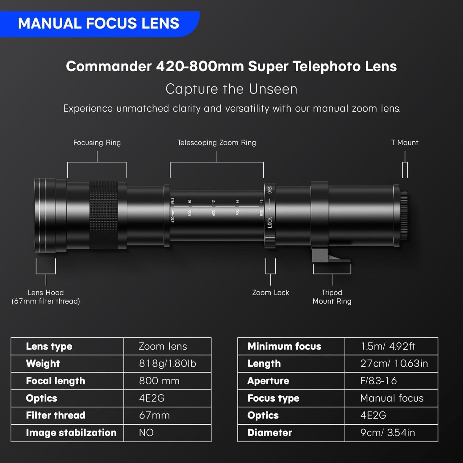 GetUSCart- COMMANDER OPTICS 420-800mm f/8.3 Manual Telephoto Zoom Lens ...