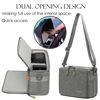 Picture of svatin Camera Insert Bag,Shockproof &Pressure-proof Dual Opening Camera Lens Cube Case Bag,Digital DSLR SLR Mirrorless Cameras Accessories Storage Pouch Compatible for Canon,Nikon,Sony,Panasonic（S）