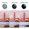 Picture of K&F Concept 82mm ND8 ND64 ND1000 ND Lens Filters Kit- Optical Glass 24 Multi-Coated Waterproof Filters Set with Filter Pouch and Cleaning Cloths (D-Series)