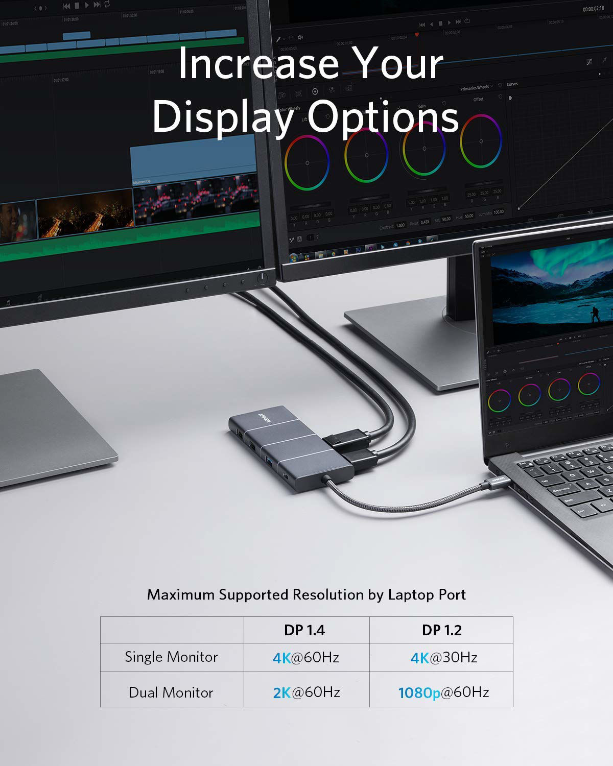 GetUSCart Anker USB C Hub, PowerExpand 11in1 Docking Station, with