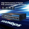 Picture of TEROW 10-Port Gigabit PoE Network Switch: Featuring 8 PoE+ 2 Uplink Ports, 802.3af/at Compliant, Plug & Play, with Shielded Ports, Traffic Optimization, and Silent Fanless Design