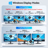 Picture of USB C Laptop Docking Station Dual Monitor HDMI for Dell/HP/Lenovo Laptop USB C Hub Multiport Adapter Dongle Dock,USB C to 2 HDMI+DisplayPort DP+Ethernet+100W USB C Power Charging Port+5USB+SD/TF