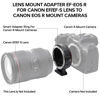 Picture of SNIPIZ Lens Mount Adapter EF-EOS R Auto-Focus Lens Converter Compatible with Canon EF/EF-S Lens for Canon R Mount Camera EOS R, RP, R3, R5, R6, R6II, R7, R8, R10, R50, R100