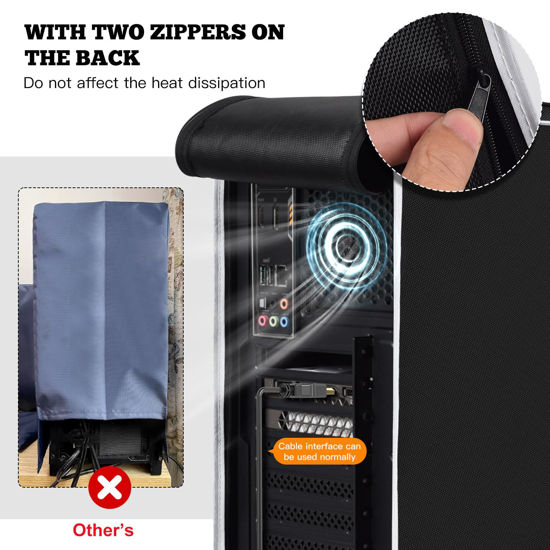 GetUSCart PC Computer CPU Host Dust Cover, Waterproof Desktop Mid