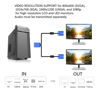 Picture of IT OSAYDE 9.8ft VGA SVGA HD Cable Male-to-Male Video Cable One-to-Two Split Screen Supports 1080P Full HD, Suitable for Projectors, HDTVs, Monitors, Games etc.