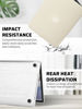 Picture of Seorsok Compatible with MacBook Pro 13 inch Case M2 2023,2022,2021-2016 A2338 M1 A2251 A2289 A2159 A1989 A1708 A1706,Elegant Leather Plastic Hard Shell Transparent Keyboard Cover,Beige Woven Fabric