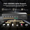 Picture of MokerLink 8 Port PoE Switch with 6 PoE+ Port, 2 Uplink, 100Mbps, 78W AI Detection IEEE802.3af/at, Fanless Metal Plug & Play Network Switch
