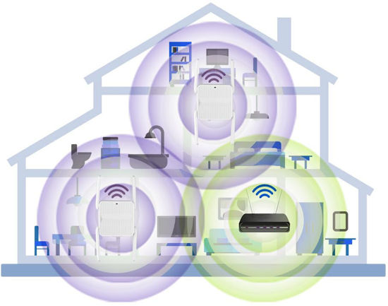 GetUSCart- NetBoost, Net Boost pro WiFi Extender 2024, Netboost WiFi ...