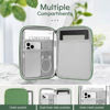 Picture of Vinabilia 6-7 Inch Protective Sleeve Carrying Case for All-New 6" Kindle 11th Gen 2022/10th Gen 2019/8th Gen 2016, 6.8" Kindle Paperwhite 11th/10th Gen 2021/2018, Kindle Oasis E-Reader, Green