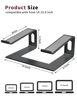 Picture of ALASHI Laptop Stand for Desk, Aluminum Computer Riser, Ergonomic Notebook Holder, Detachable Metal Laptops Elevator, PC Cooling Mount Support 10 to 15.6 Inches Notebook, Black