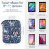 Picture of Dadanism 8-9 Inch Tablet Sleeve Bag Carrying Case for iPad Mini 6 8.3" 2021, iPad Mini 5/4/3/2/1 7.9", Galaxy Tab A7 Lite 8.7" 2021/Tab A 8.0" 2019, Tab M8 (4/3/2) 8", Tab M9 9" 2023, Night Blue