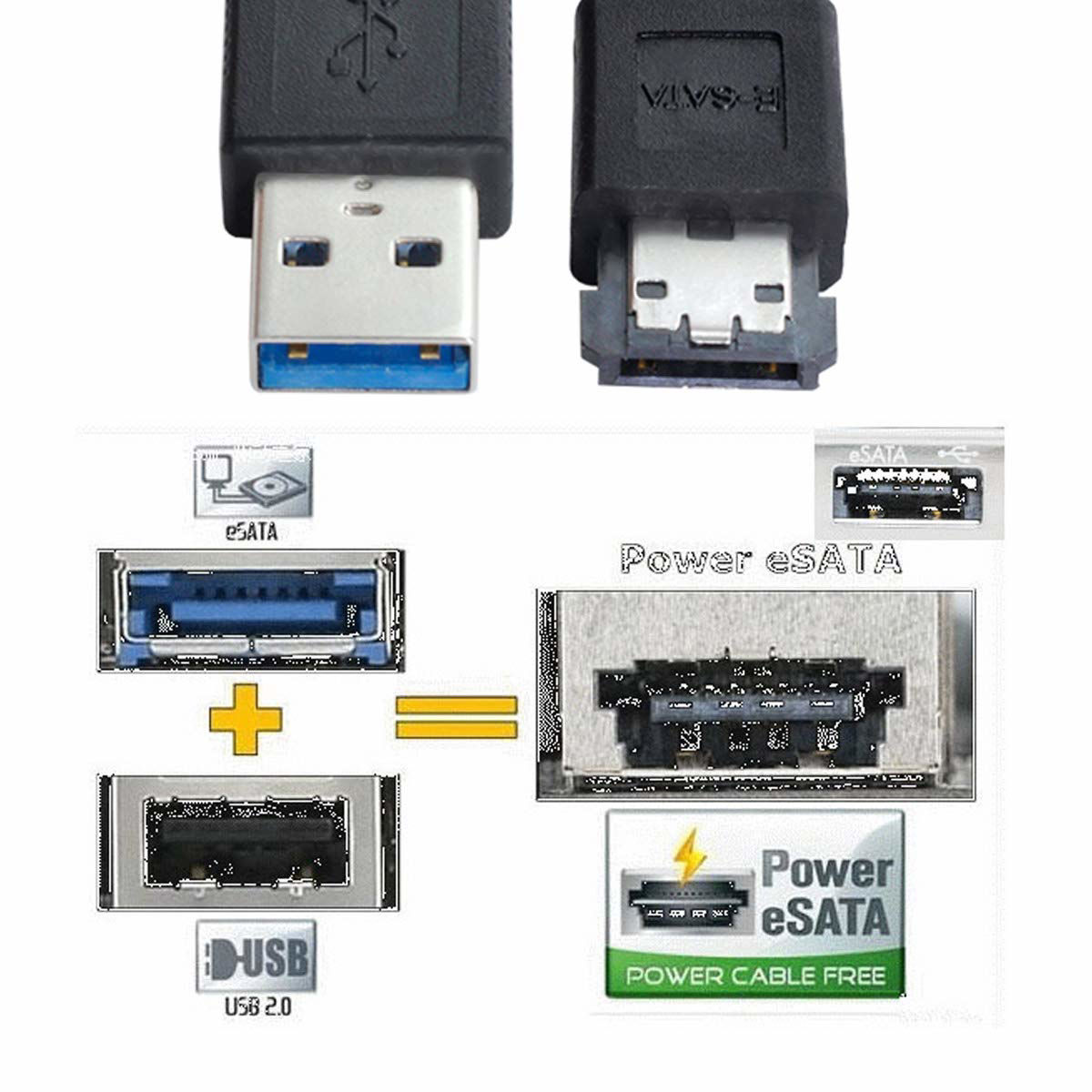 GetUSCart- chenyang USB 3.0 to eSATA Adapter USB to HDD/SSD/ODD ...