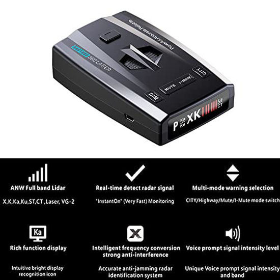 GetUSCart- KACEPAR Car Radar Detector 360 Degree Monitoring, 4 Mode 3 ...