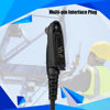 Picture of Retevis RT29 Ailunce HD1 Radio Microphone,Original Shoulder Speaker Mic, Compatible with RT29 RT48 NR30 RB23 Ailunce HD1 HD2 HA1G Motorola GP328 Plus GP344, IP55 Waterproof mic(1 Pack)