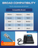 Picture of Wantek Corded Office Telephone Headset RJ9 with Noise Cancelling Mic and Quick Disconnect Compatible with Polycom VVX310 VVX311 VVX410 VVX411 Shoretel 230 480 Avaya 1408 1416 5410 Mitel 5220(600QS3)