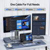 Picture of uni Thunderbolt 4 Cable 6FT, USB 4 Cable with 40Gbps 240W Fast Charging and 8K@60Hz Display, USB C Cable Compatible with Thunderbolt 4/3 Cable, iPhone 15 Pro/Max, MacBook Pro/Air, Samsung and More