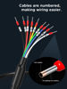 Picture of DB9 Female Connector to Bare Wire with Cable Mark and Terminal 10FT, D-SUB 9 PIN Breakout Board without Welding, Suitable for RS232 RS485 RS422 Communication Protocol of DB9 Serial Cable-Black