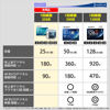 Picture of Sony 4X BD-R 5 pack 25GB White Printable 5BNR1VJPS4