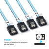 Picture of ADCAUDX 2Pack SFF-8643 to SATA: 1M SFF-8643 Mini-SAS to SATA-Cable SFF8643 to SATA Mini SAS HD to SATA Forward Breakout (3.3FT)