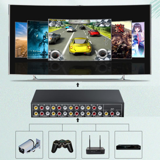 GetUSCart- RCA Switch 8 in 1 Out Composite Video L/R Audio Selector Box ...