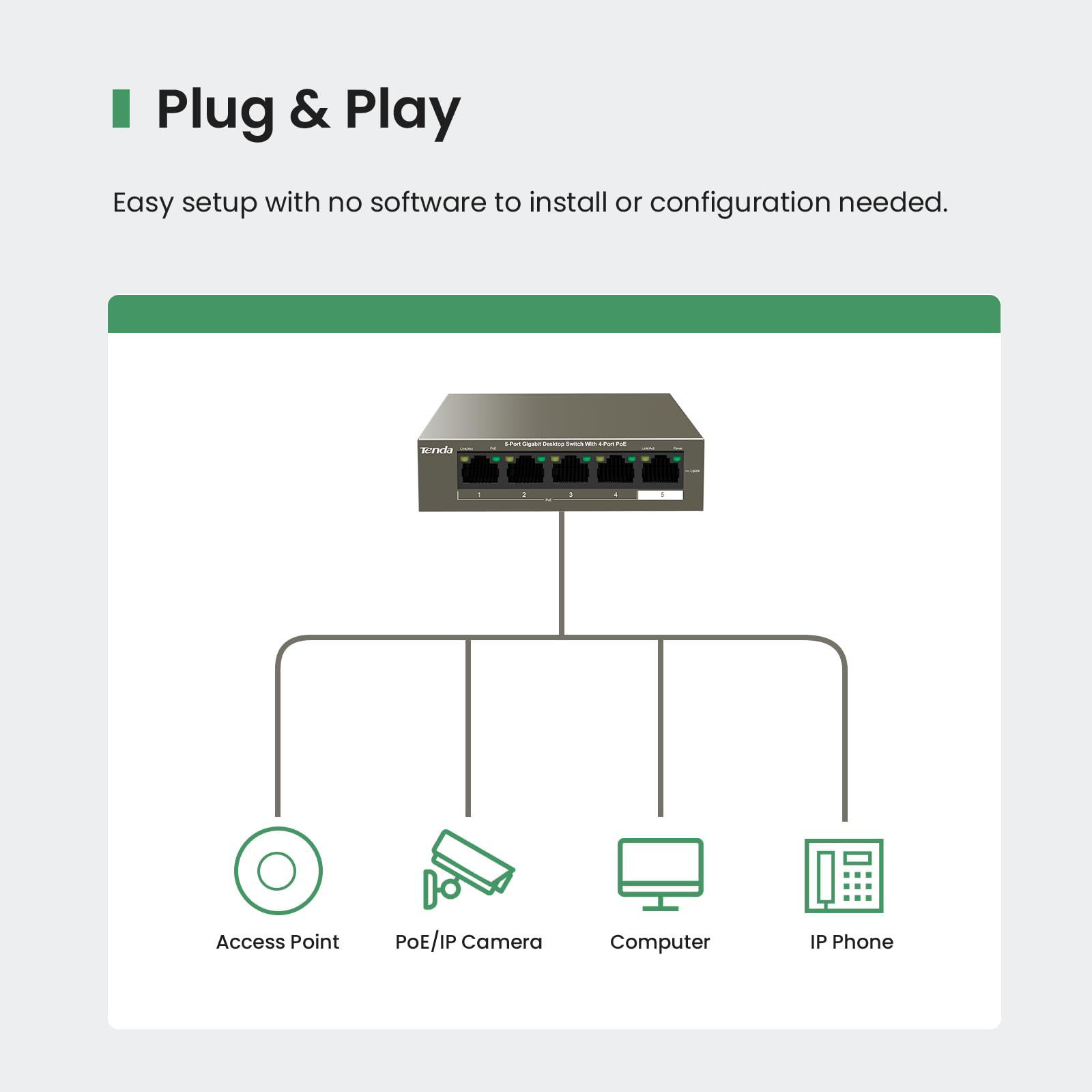 PoE switches :: 4 PoE poorten :: Gigabit Switches :: Tenda TEG1105P 4 1
