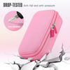 Picture of Seracle Camera Bag Carrying Case Compatible with Canon G7X Mark III/ G7X Mark II Digital Camera, Hard Bag Suitable for Travel and Home Storage (Pink)