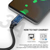 Picture of USB Type C Cable 5-Pack 3FT, USB Type A to C Fast Charger Cords for Samsung Galaxy S20 S10 S9 S8 Plus, Braided Fast Charging Cable for iPhone 15 Pro Max/Note 10 9 8, LG V50 V40 G8 G7,(Grey)