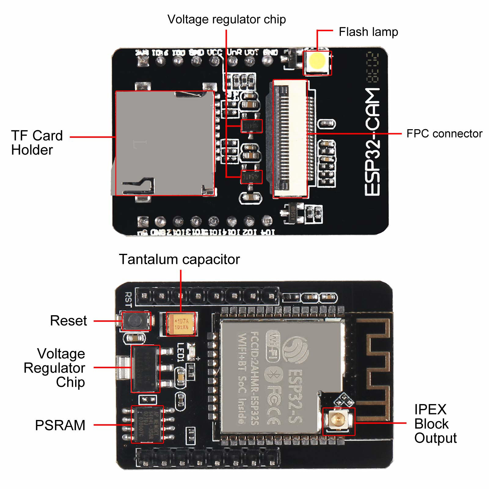 GetUSCart- DORHEA 4 Set ESP32 Cam WiFi Bluetooth Development Board with ...