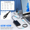 Picture of New Slim HP 65W USB C Laptop Charger Power Adapter Replacement for HP Spectre X360,Spectre,Elitebook x360,Elitebook,Envy,Chromebook,Elite x2,ProBook Travel Type C Power Cord Supply