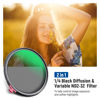 Picture of NEEWER 62mm Black Diffusion 1/4 Effect with ND2-ND32 Variable ND Filter 2 in 1, HD Neutral Density Filter with Mist Dreamy Cinematic Features, Water Repellent/Scratch Resistant/Dust Proof, No X Cross