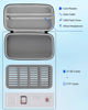 Picture of STUKCAZE Memory Card Case with Plastic Memory Cards Case Water-Resistant and Anti-Shock 36 Slots Memory Card Holder, 27 Micro SD Card & 9 SD SDHC SDXC Card Storage Organizer for Camera Switch Cards