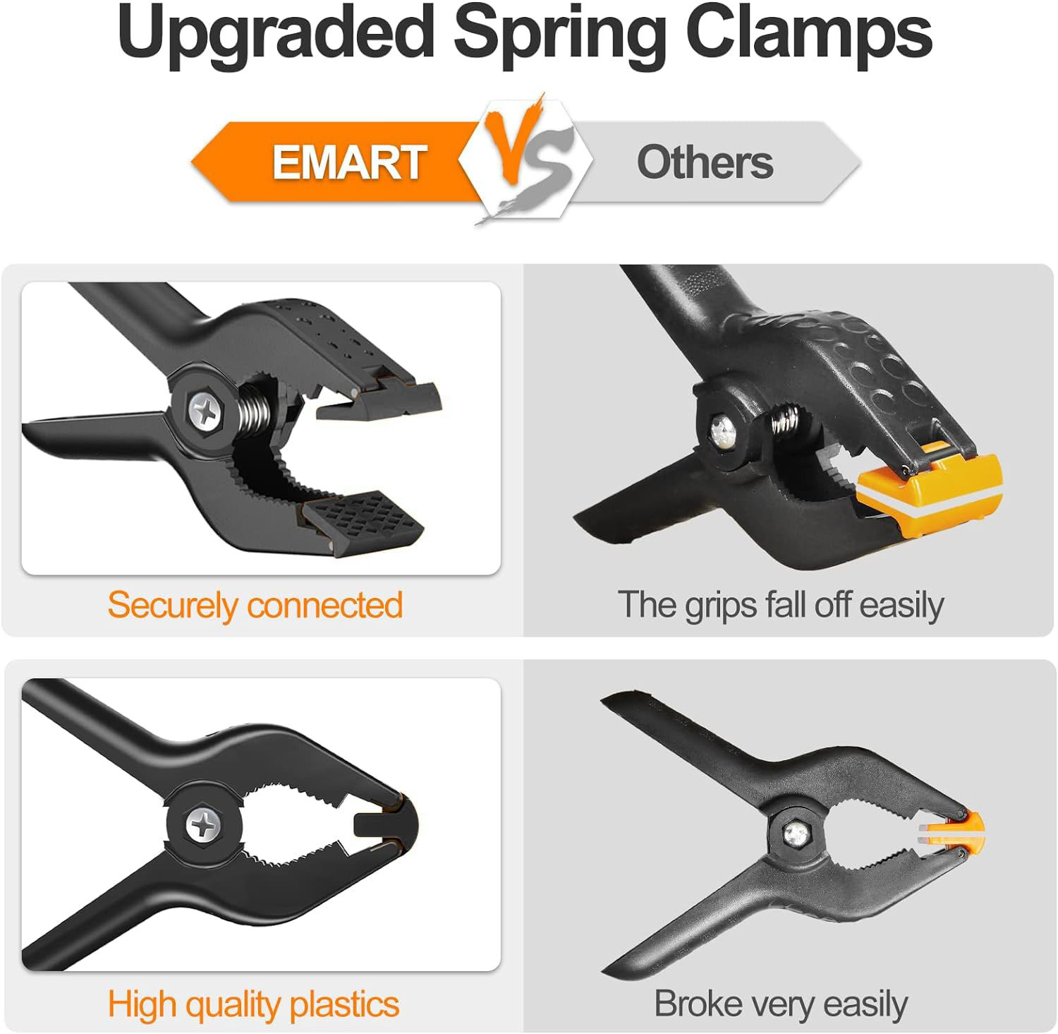 GetUSCart- EMART 6 Pack Heavy Duty Muslin Spring Clamps, 4.5 inch Photo ...