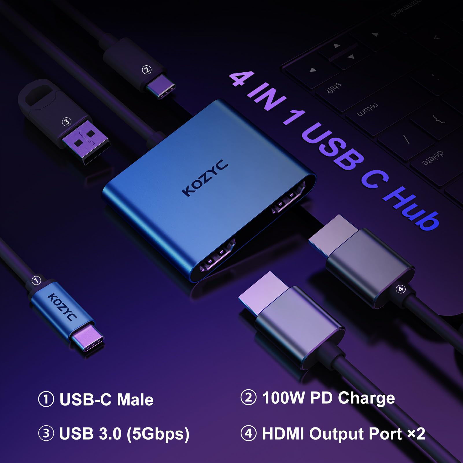 GetUSCart KOZYC USB C to Dual HDMI Adapter 4K30Hz, USB C Hub