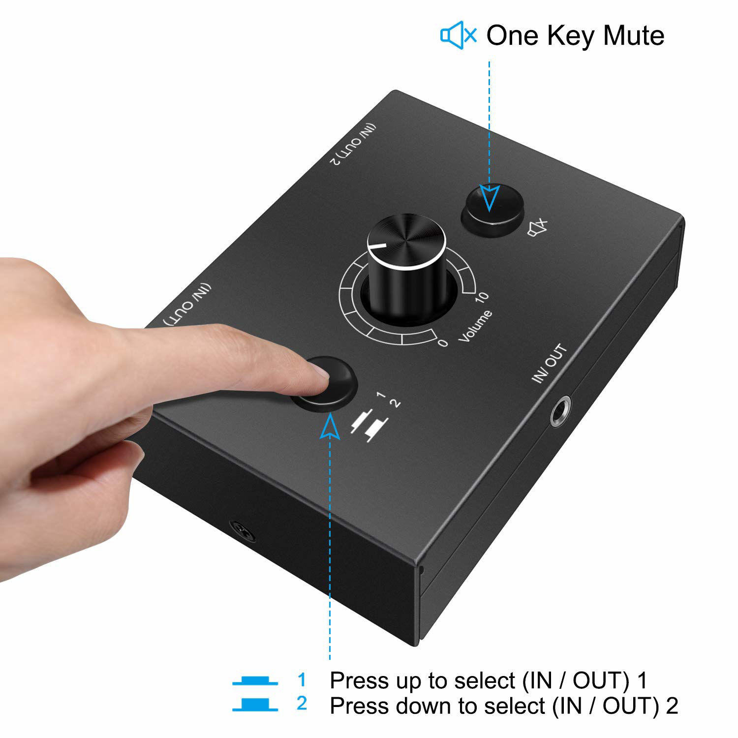 GetUSCart- 3.5mm Audio Switcher, 2 Input 1 Output / 1 Input 2 Output ...