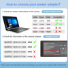 Picture of 65W 19.5V 3.33A Ac Adapter for HP Pavilion x360 11 13 15, Zbook 14u G4 G5 15u 15 G3, 15-f111dx 15-f211wm 15-f233wm 15-f278nr 15-r052nr 15-r132wm Power Supply Blue Tip