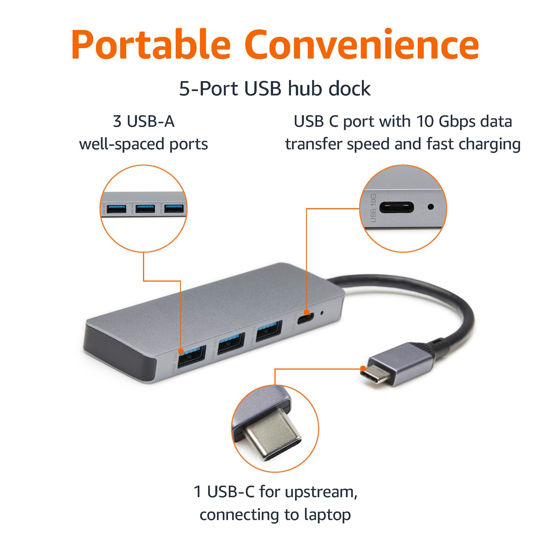 GetUSCart- Amazon Basics USB 3.2/3.1 Gen 2 Hub Dock, 10Gbps, USB-C to ...