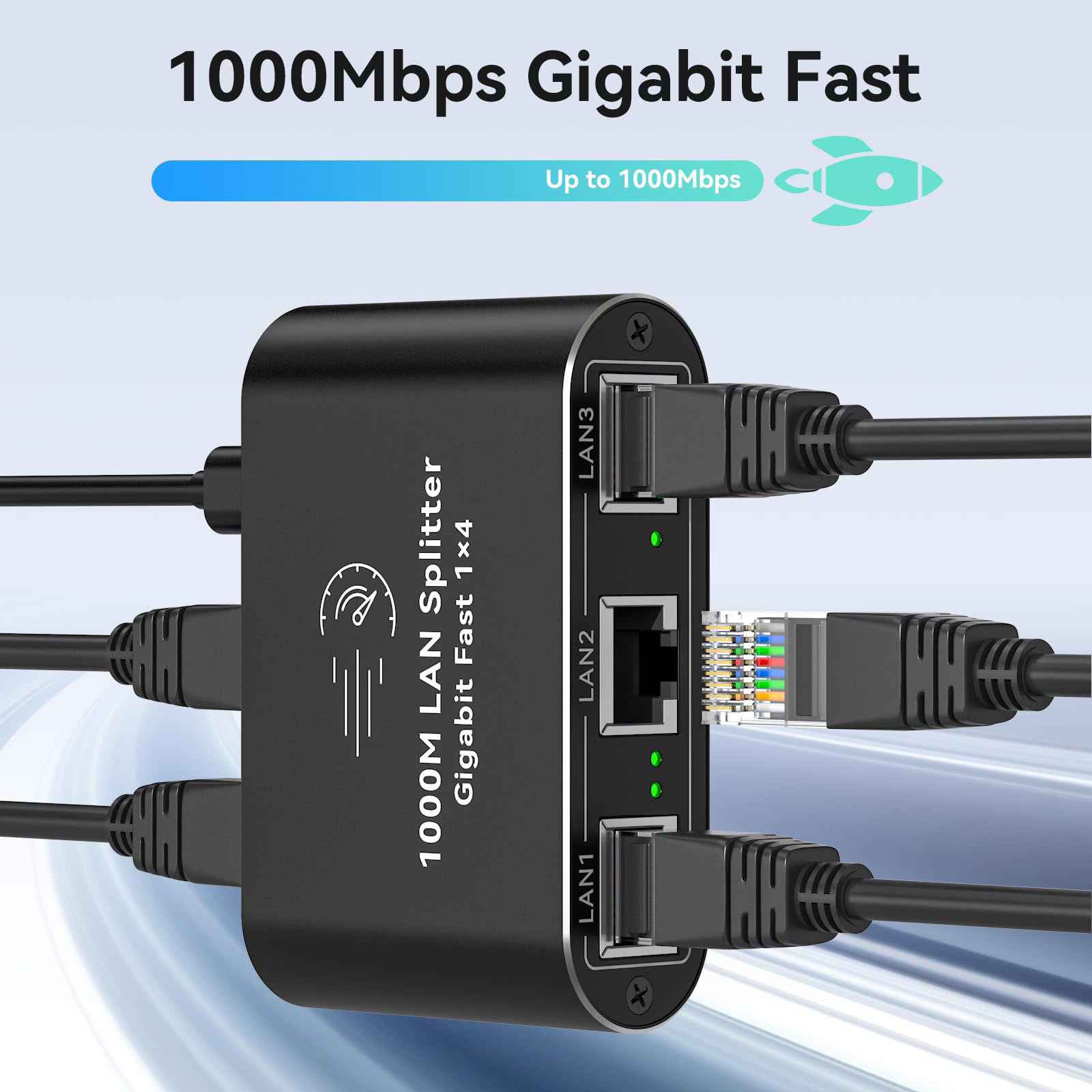 GetUSCart- AILVLVNG Ethernet Splitter 1 to 4 1000Mbps Internet Splitter ...