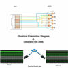 Picture of RJ45 to DB9,LFHUKEJI DB9 9-Pin Serial Port Male to RJ45 Female Cat5 Ethernet LAN Console Cable 9.8Ft