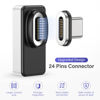 Picture of USB C Magnetic Adapter 24Pin, (2 Pack) Type C Connector Support PD 140W Fast Charge, USB 4.0 40Gb/s Data Transfer and 8K 60Hz Video Output for Steam Deck, MacBook Pro/Air and More Type C Devices