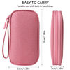 Picture of Travel Cable Organizer,Electronics Accessories Organizer Bag,Electronic Organizer Travel Universal Cable Organizer Electronics Accessories Bag for Charger, Phone, memory card,Travel Gadget Bag (Pink)
